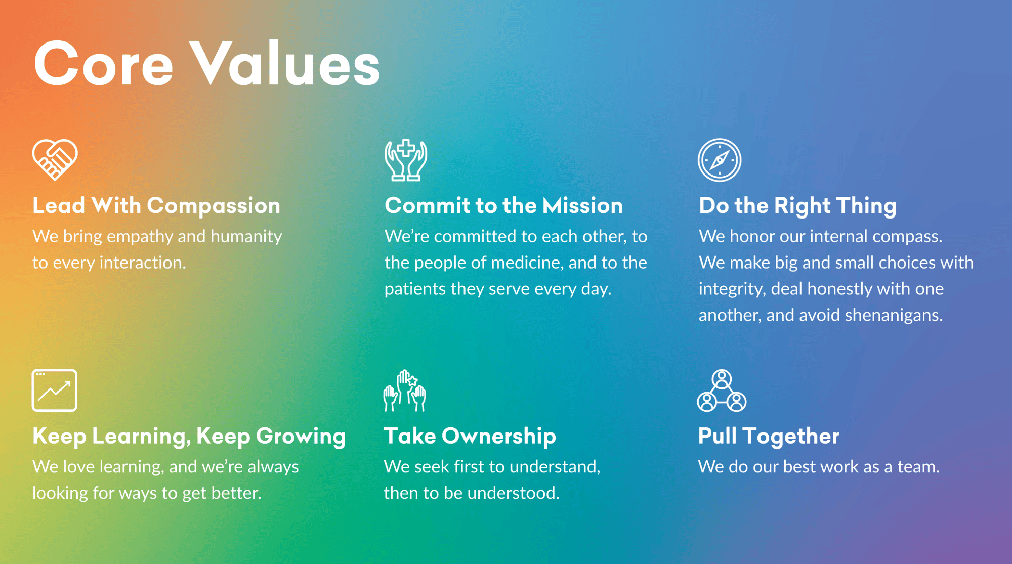 2025 Updated Core Values (1)