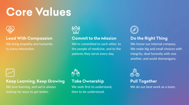 2025 Updated Core Values (1)