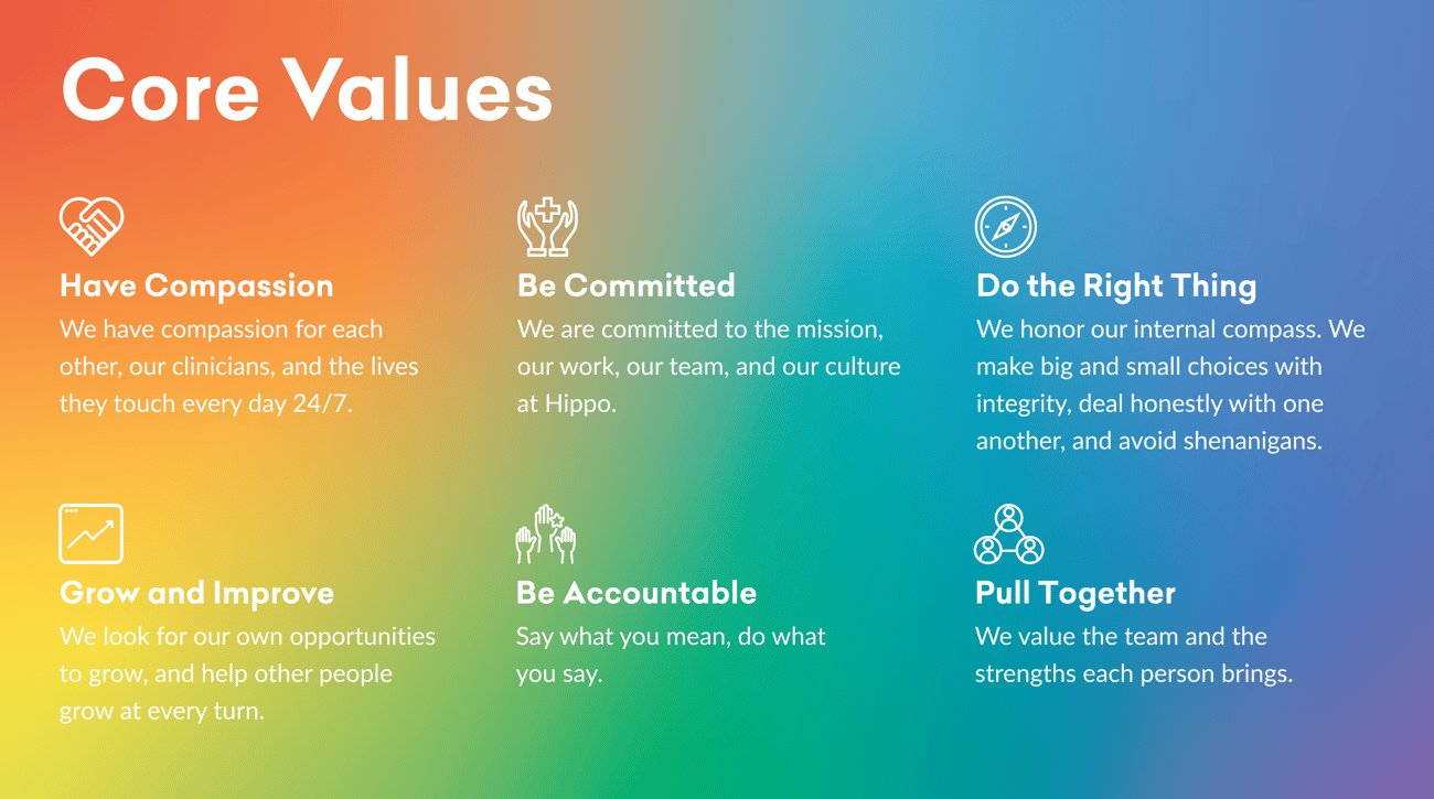 Updated Core Values