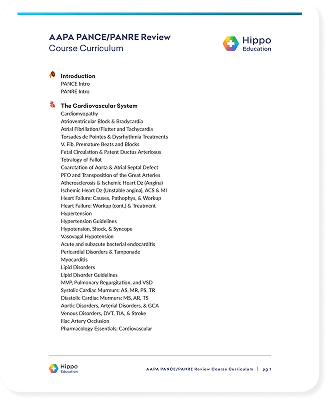 PPR Course Curriculum