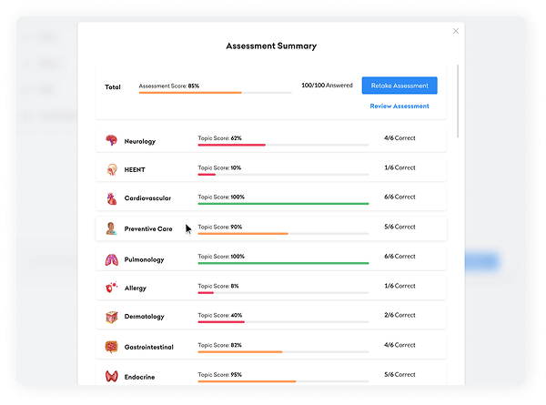 Assessment Summary